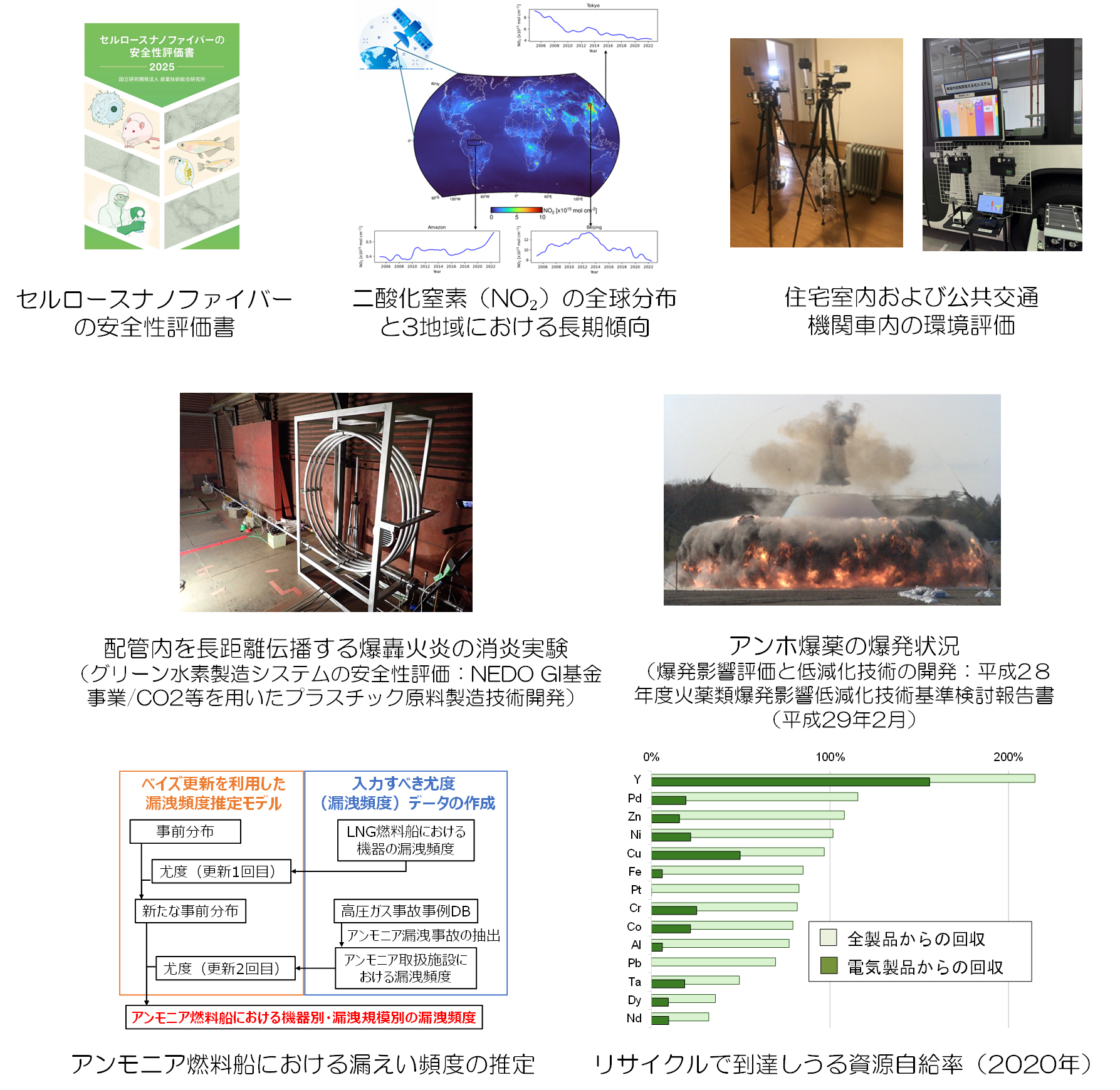 鹽技術関係参考資料 専売局 昭和11年9月 昭和化工 株式会社 | 研究 