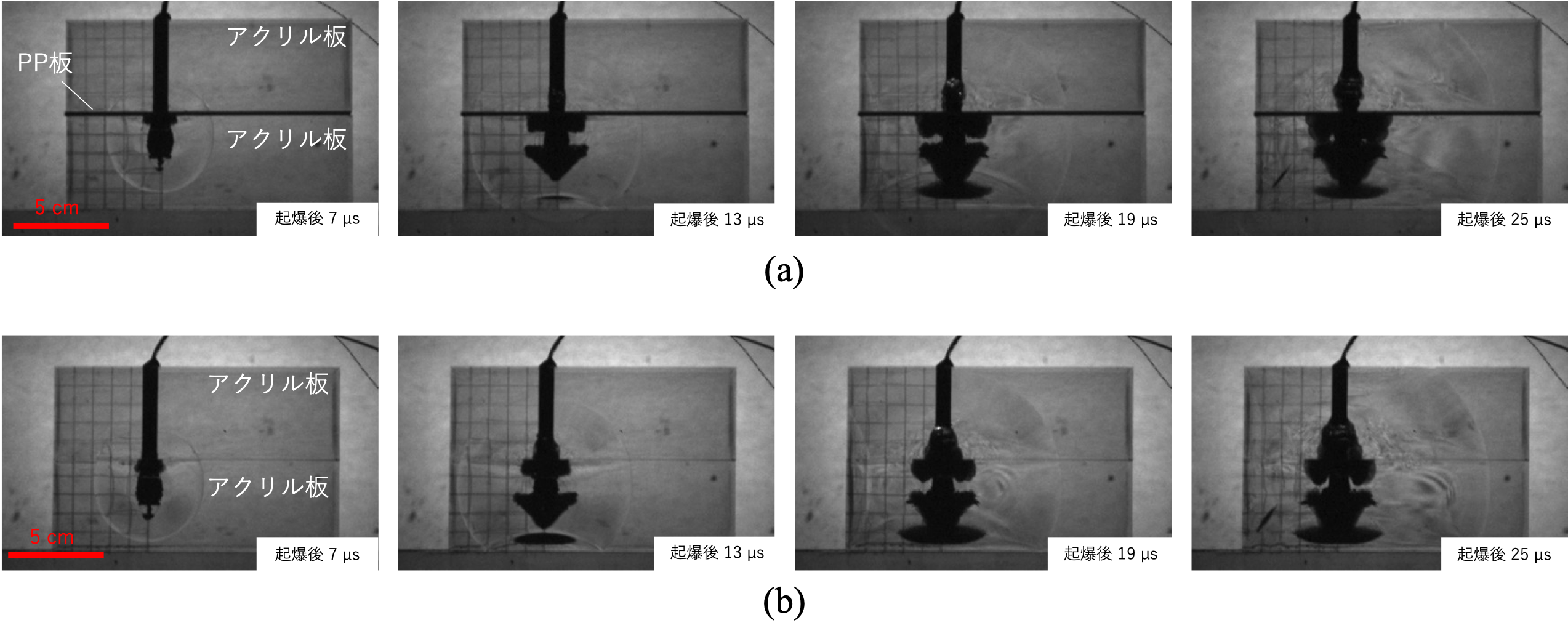 挟み層が発破効果に及ぼす影響に関する実験的検討 - 産総研:安全科学研究部門